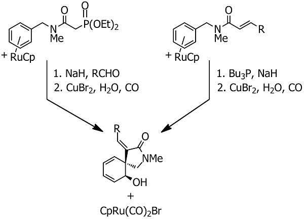 Ruthenium mediated dearomatization